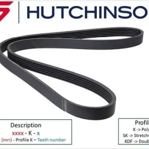 Pasek klinowy wielorowkowy HUTCHINSON 1295 K 5 Obniżka ceny